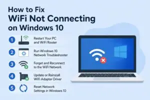 Five effective solutions to fix WiFi connection problems on Windows 10 computers.